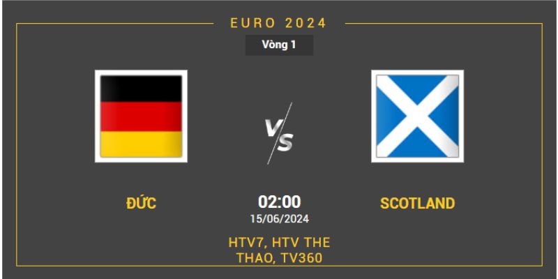 Đức vs Scotland đối đầu bảng A Euro 2024