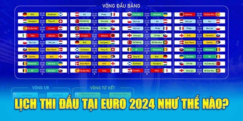 Lịch thi đấu tại Euro 2024 như thế nào?
