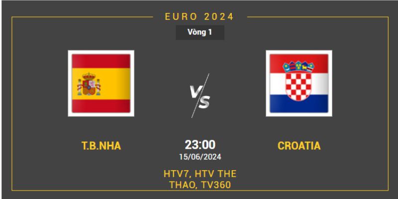 Tây Ban Nha vs Croatia đối đầu bảng B Euro 2024