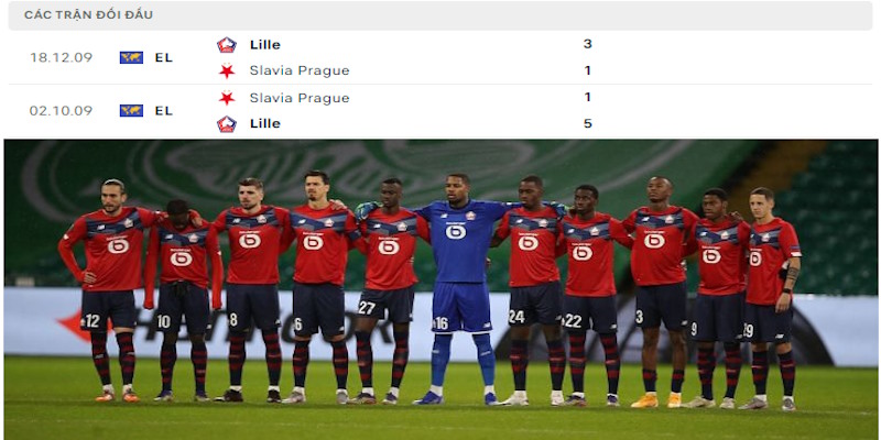 nhan-dinh-keo-slavia-prague-vs-lille-doi-dau